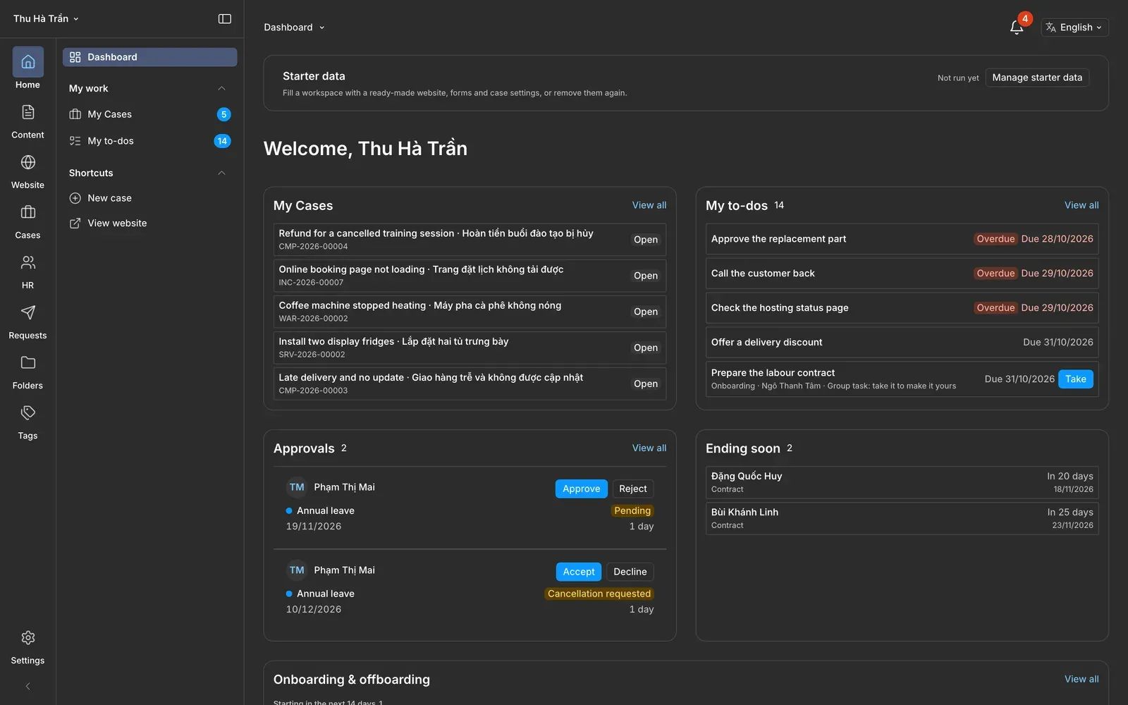 The workspace dashboard